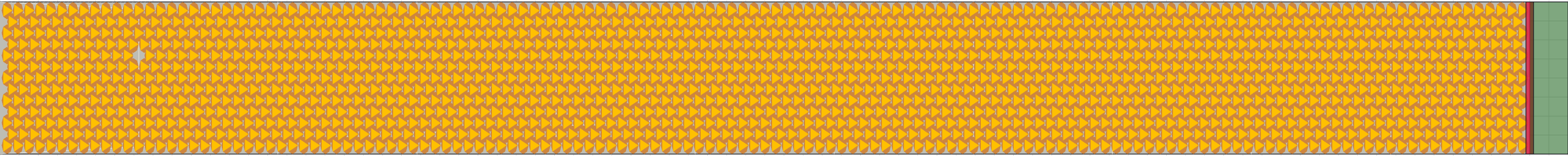 (o) Flow density 0,9 m²⁄m²