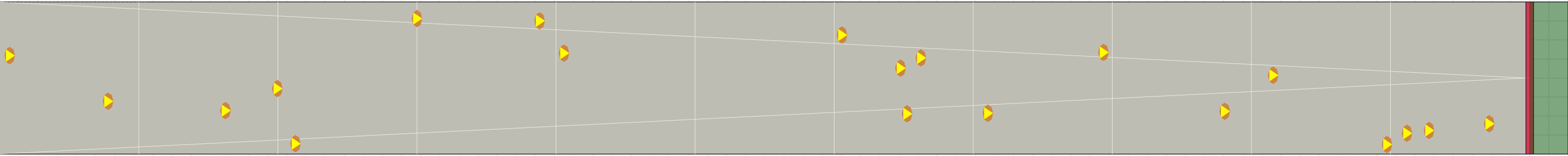 (a) Flow density 0,01 m²⁄m²