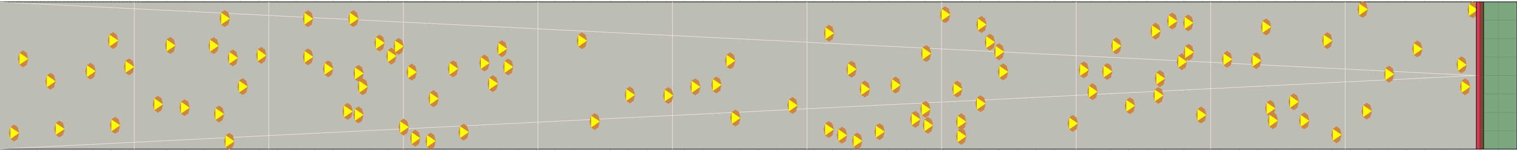(b) Flow density 0,05 m²⁄m²