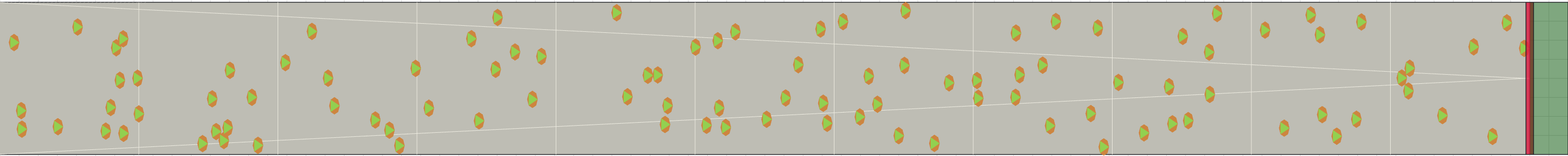 (b) Flow density 0,05 m²⁄m²