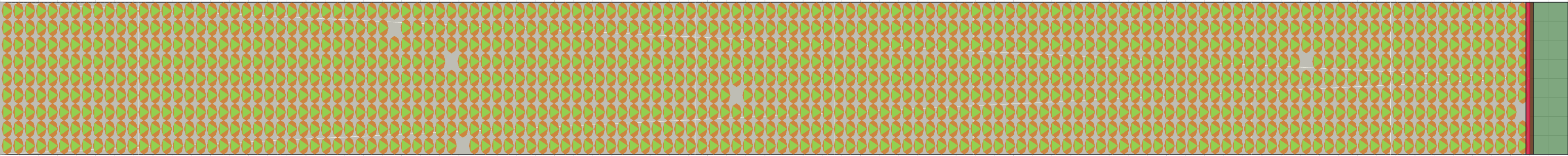 (l) Flow density 0,6 m²⁄m²