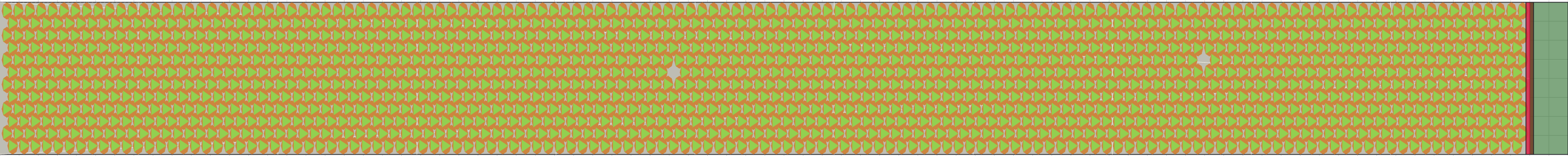 (n) Flow density 0,8 m²⁄m²