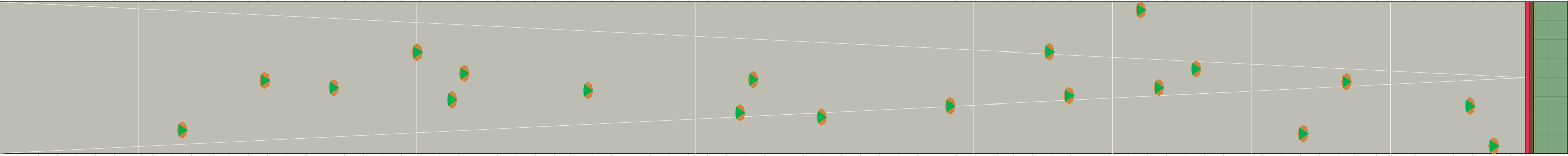 (a) Flow density 0,01 m²⁄m²