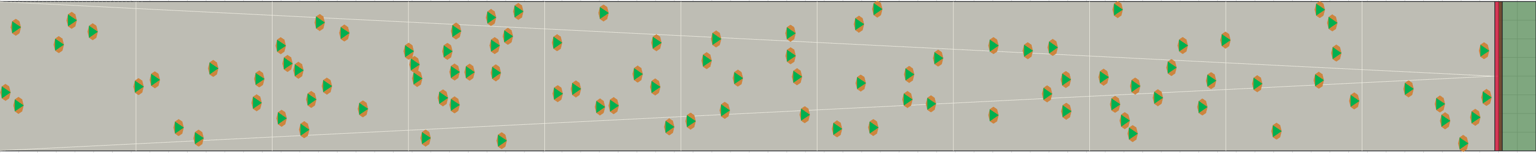 (b) Flow density 0,05 m²⁄m²