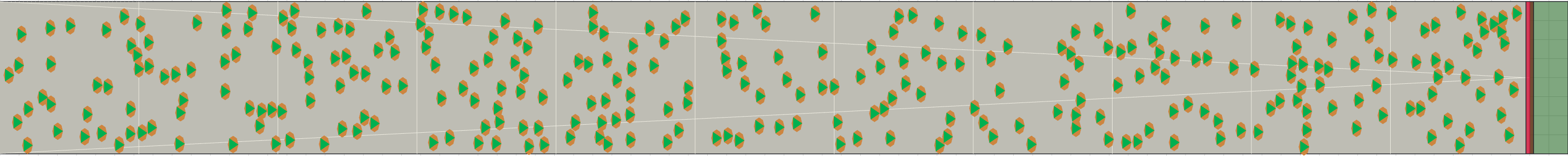 (d) Flow density 0,15 m²⁄m²