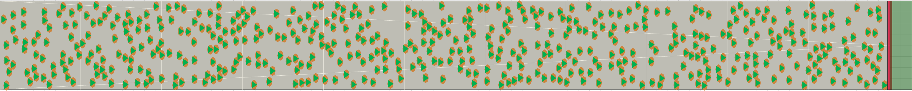 (f) Flow density 0,25 m²⁄m²