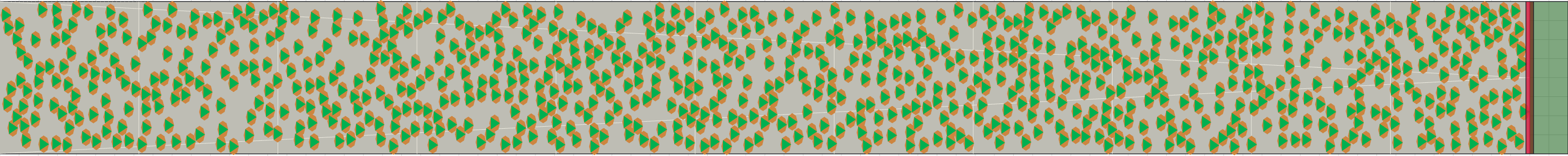 (i) Flow density 0,4 m²⁄m²