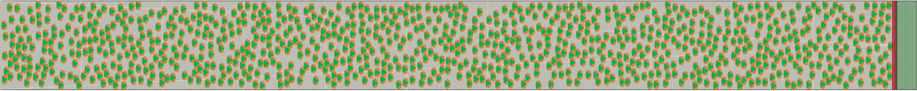 (j) Flow density 0,45 m²⁄m²
