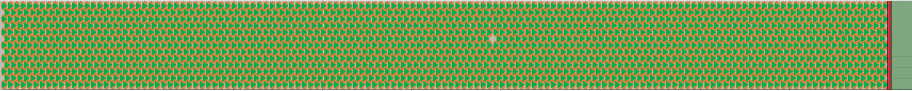 (o) Flow density 0,9 m²⁄m²