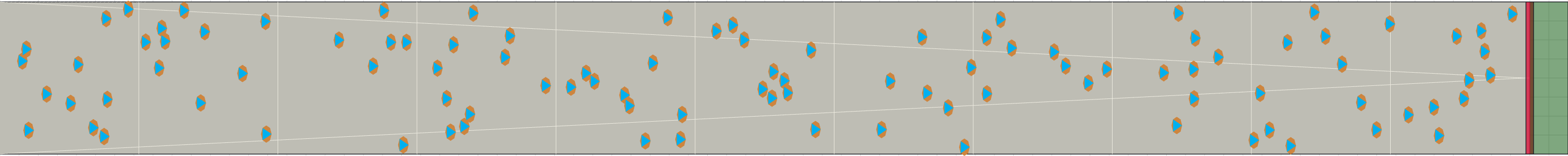 (b) Flow density 0,05 m²⁄m²