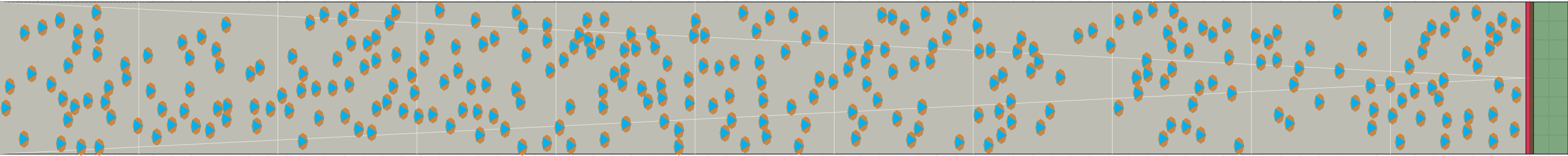 (d) Flow density 0,15 m²⁄m²
