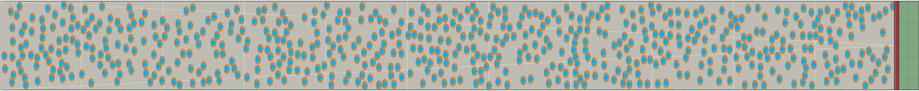(g) Flow density 0,3 m²⁄m²