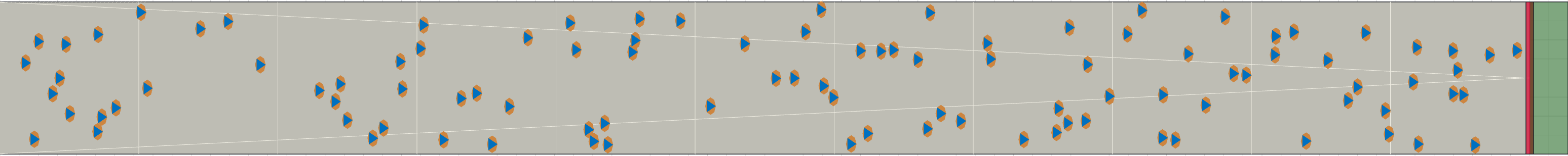 (b) Flow density 0,05 m²⁄m²