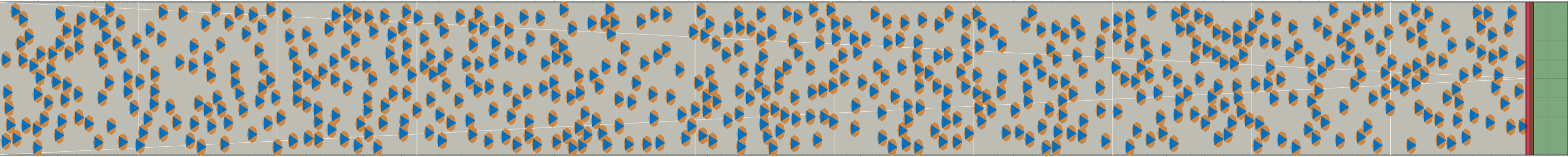 (g) Flow density 0,3 m²⁄m²