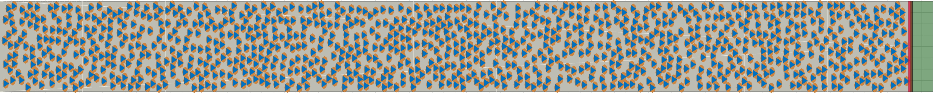 (k) Flow density 0,5 m²⁄m²