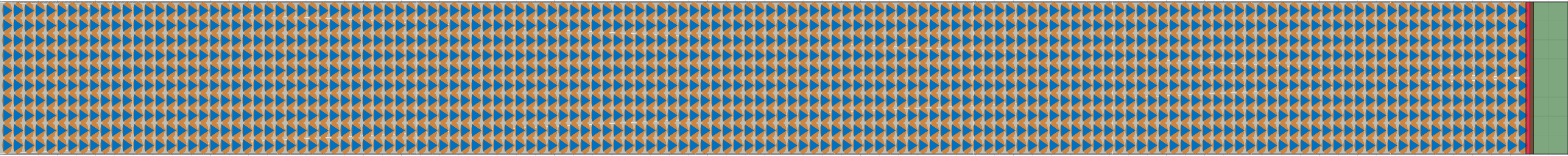 (m) Flow density 0,7 m²⁄m²
