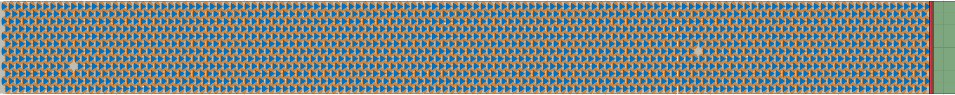(n) Flow density 0,8 m²⁄m²