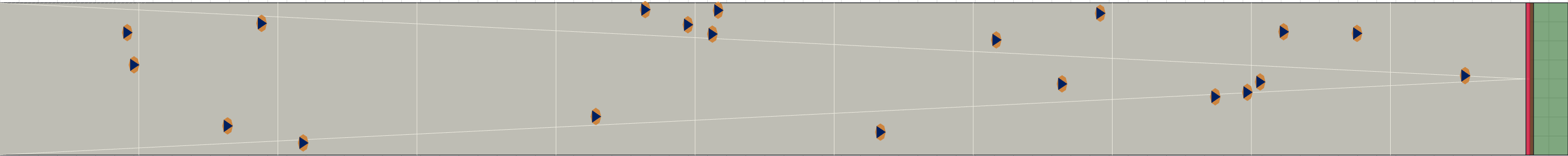 (a) Flow density 0,01 m²⁄m²