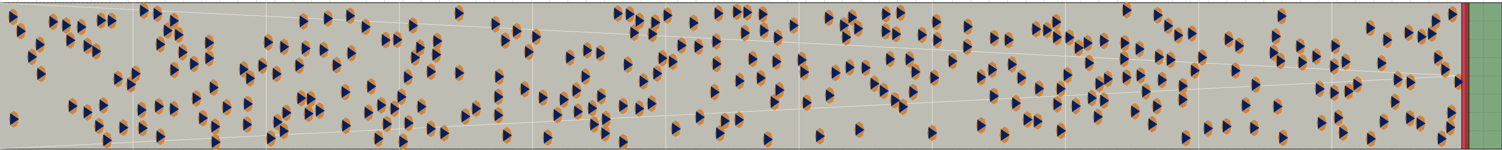 (d) Flow density 0,15 m²⁄m²