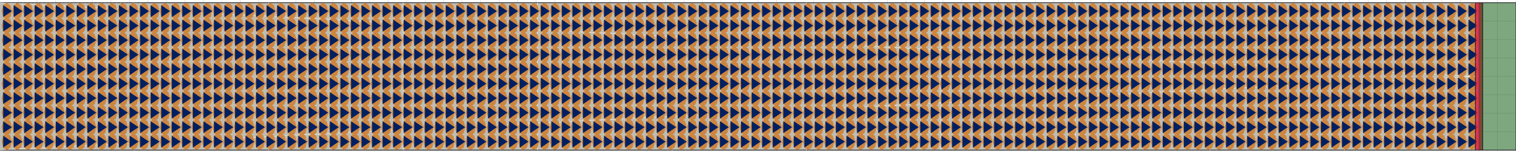 (m) Flow density 0,7 m²⁄m²