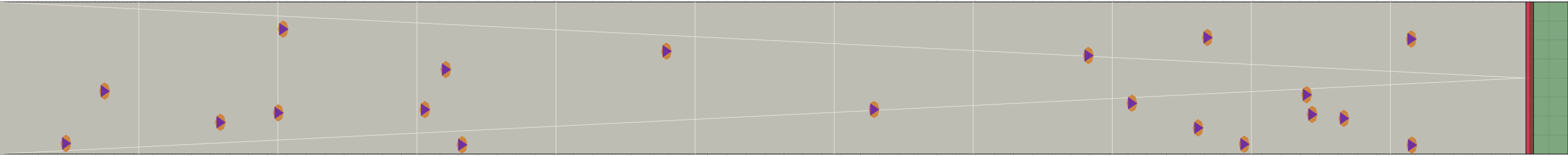 (a) Flow density 0,01 m²⁄m²
