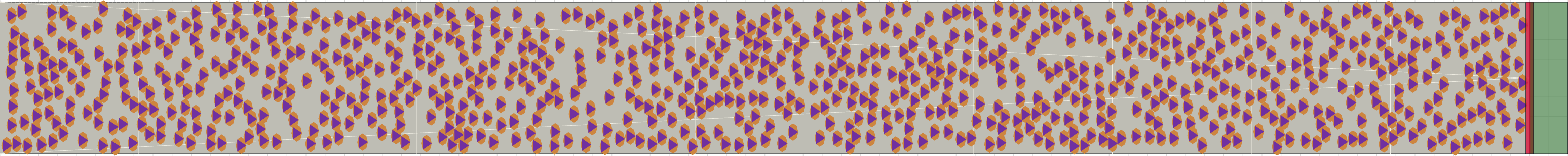 (i) Flow density 0,4 m²⁄m²