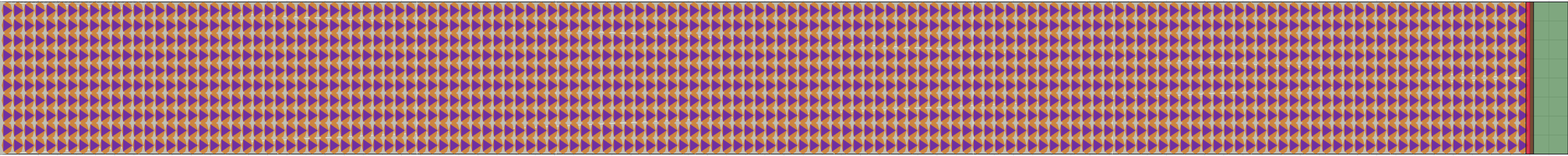 (m) Flow density 0,7 m²⁄m²