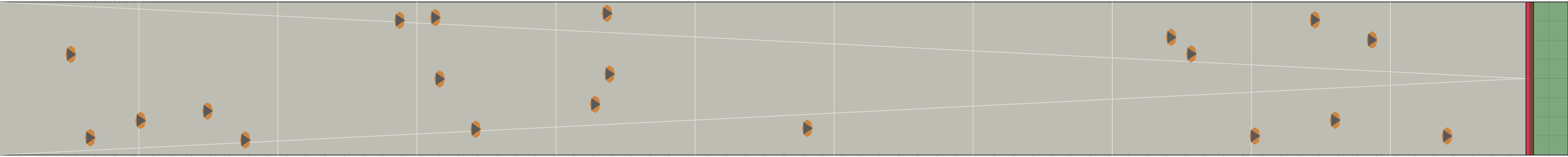 (a) Flow density 0,01 m²⁄m²