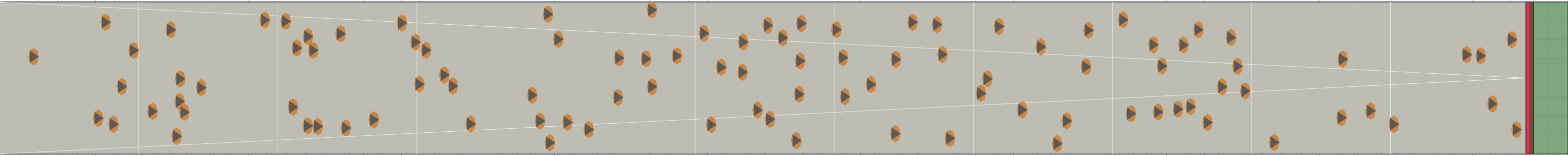 (b) Flow density 0,05 m²⁄m²