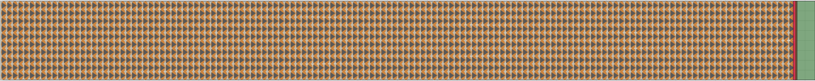 (m) Flow density 0,7 m²⁄m²